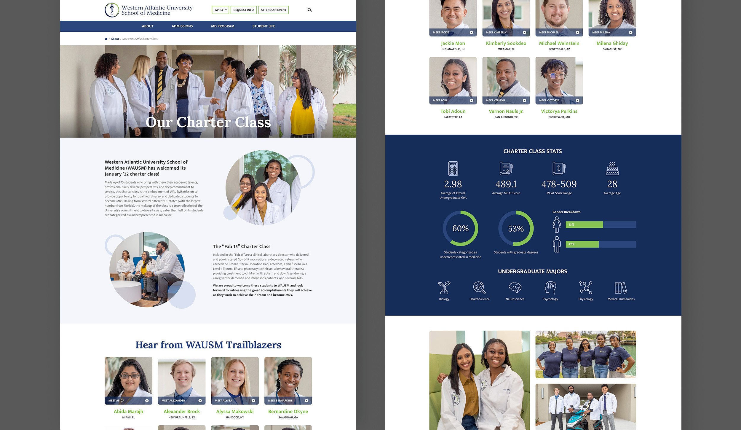One of the subpages on WAUSM's website, with info about the inaugural class